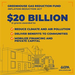 Greenhouse Gas Fund