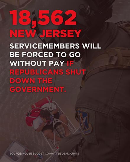 Servicemembers shutdown